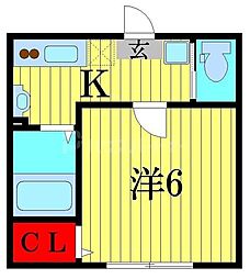 JR常磐線 柏駅 徒歩8分