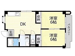 京阪本線 関目駅 徒歩8分