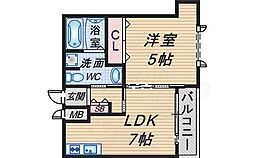 阪急宝塚本線 曽根駅 徒歩6分