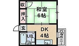 阪急宝塚本線 岡町駅 徒歩10分