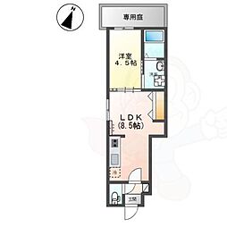 カステリーノ 1階/-