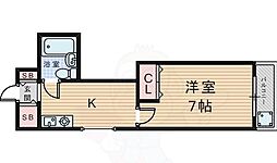 🉐敷金礼金0円！🉐メゾン豊中PART16