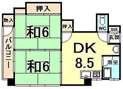 阪急神戸本線 西宮北口駅 徒歩2分