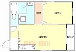 山陽電鉄本線 西新町駅 徒歩8分