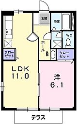 山陽電鉄本線 西新町駅 3.2km