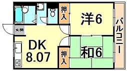 阪急神戸本線 塚口駅 徒歩12分
