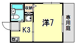 神戸市海岸線 和田岬駅 徒歩4分