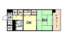 阪急神戸本線 西宮北口駅 徒歩7分