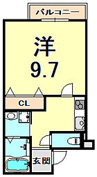 阪神本線 武庫川駅 徒歩5分