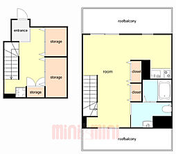JR東海道・山陽本線 三ノ宮駅 徒歩3分