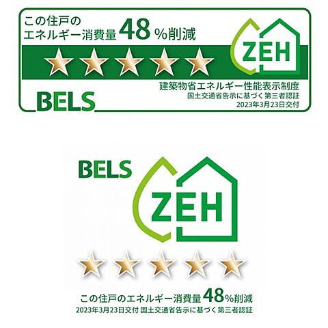 省エネ性能ラベル