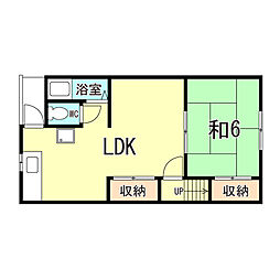 山陽電鉄本線 滝の茶屋駅 徒歩7分