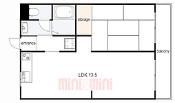 阪神本線 甲子園駅 徒歩13分