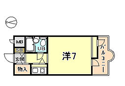 阪急神戸本線 夙川駅 徒歩7分