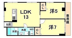 阪急神戸本線 夙川駅 徒歩3分