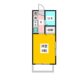 ライフステージI