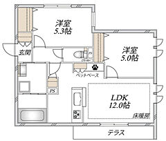 物件の間取り
