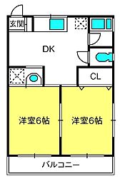 コーポ原田I 2DKの間取図画像