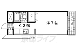 近鉄京都線 大久保駅 徒歩9分