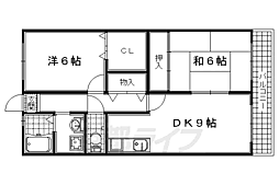 グリーンサム弐番館