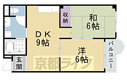 レジデンス東山 2階