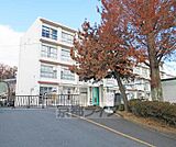 富士見小学校まで522m