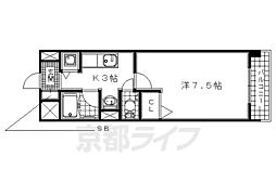 近鉄京都線 小倉駅 徒歩5分