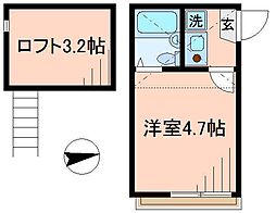 🉐敷金礼金0円！🉐常磐線 南千住駅 徒歩8分