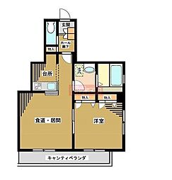 ファレオ千石 3階1LDKの間取り