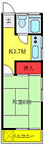 東京都板橋区本町（賃貸アパート1K・2階・20.70㎡） その2