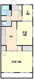 メゾンフォレ 2SDKの間取図画像