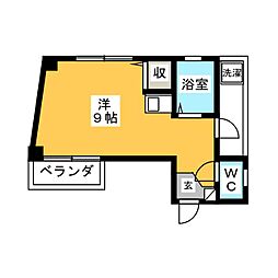 コーポ神 ワンルームの間取図画像
