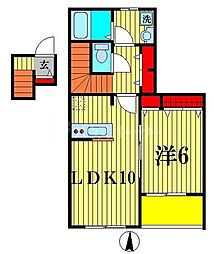 ファインアヴェニューサイドB 2階1LDKの間取り