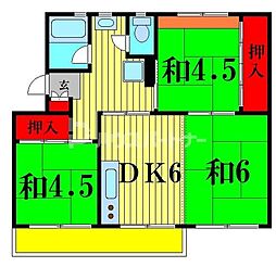 小金原団地7-1-14 3DKの間取図画像
