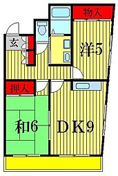 プランドール松戸 2DKの間取図画像