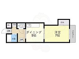 ソレイユ田川 3階