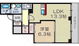 阪急神戸本線 十三駅 徒歩3分