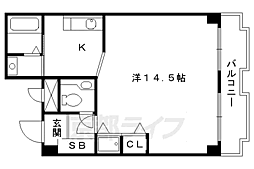 京阪本線 中書島駅 徒歩2分