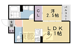 伏見稲荷駅 7.1万円