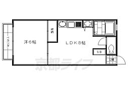 京阪本線 伏見稲荷駅 徒歩6分