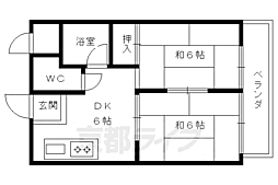 京阪本線 伏見稲荷駅 徒歩2分の賃貸マンション 1階2DKの間取り