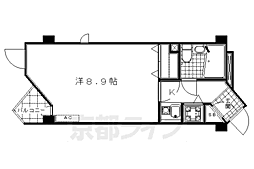 京阪本線 清水五条駅 徒歩17分