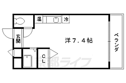 京阪本線 清水五条駅 徒歩1分