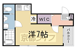 京阪本線 伏見稲荷駅 徒歩4分