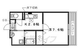 京阪本線 樟葉駅 徒歩19分