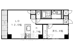 リヴェール綾堀川 8階