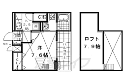 京阪本線 藤森駅 徒歩8分