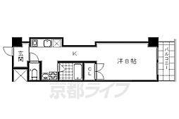 ＫＩＮＤ（ＥＮ）III　南館
