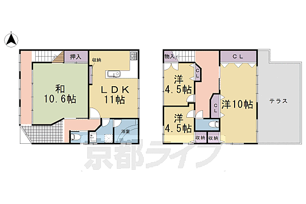 物件画像