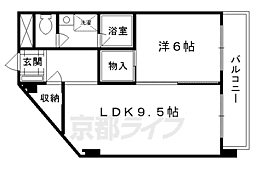 近鉄京都線 伏見駅 徒歩5分